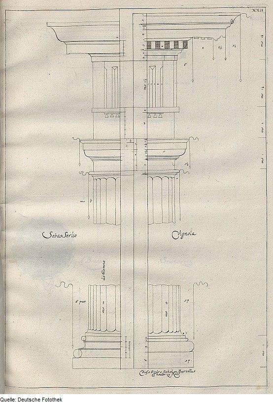 A vertical engraved plate compares two Doric columns, capitals, bases and entablatures, labelled Sebastian Serlio on the left and Vignola on the right.