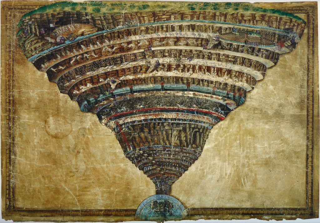 Concentric descending circles map Dante's Hell in a funnel-shaped cutaway
