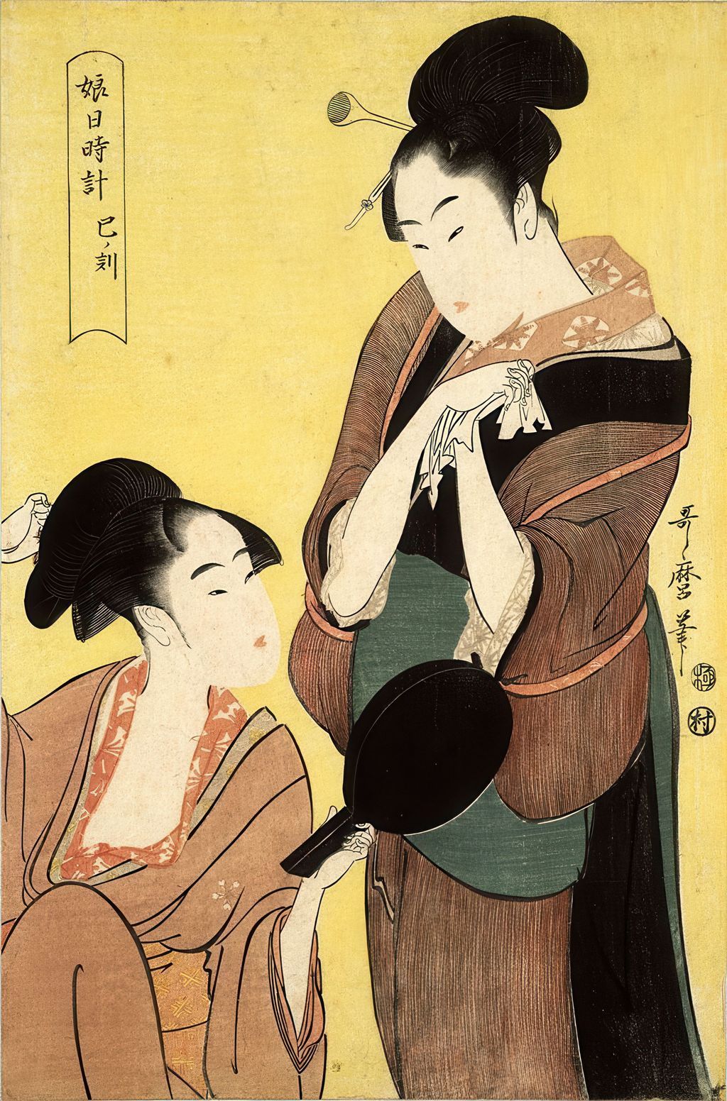 鏡を見る女性たちの図柄